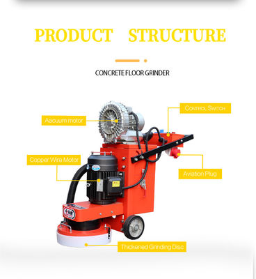 ミニコンクリートフロアエッジ・グライダー