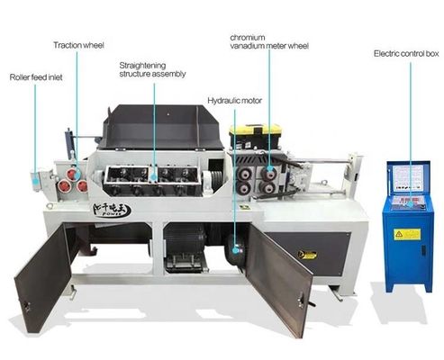 黄色 2-6mm スチールバー ストレートナーとカット 材料の建材ショップのための材料