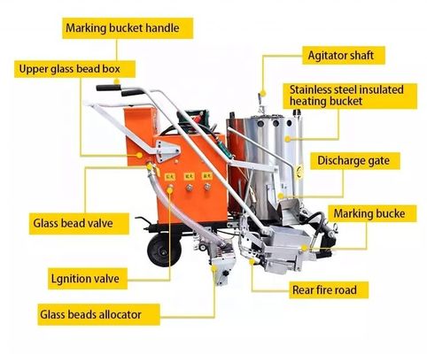 移動線と駐車線のための推進道路標識機 パーソナライズされた設計