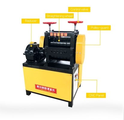 製造工場の出力を最大化します